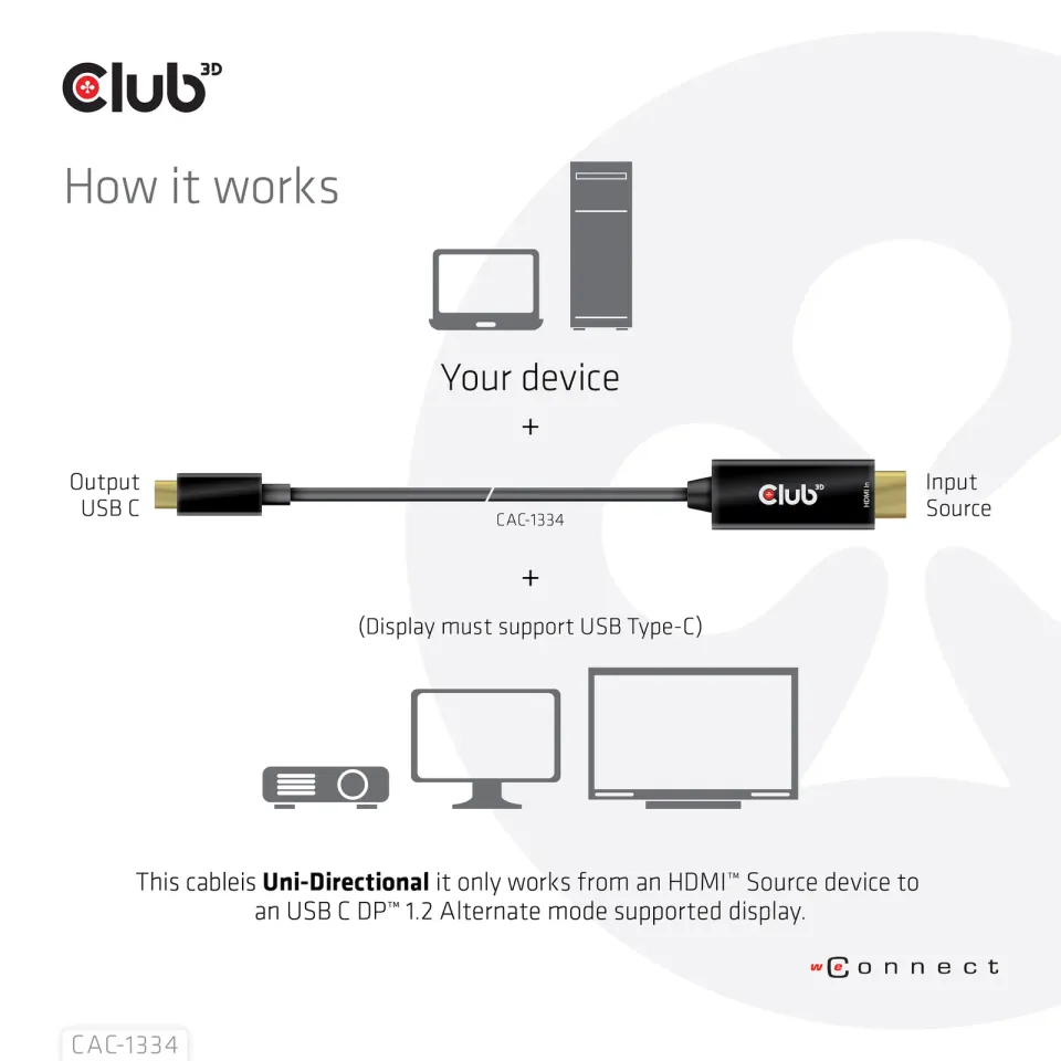 Club3D aktivní kabel HDMI na USB-C, 4K60Hz, 1.8m, M/M