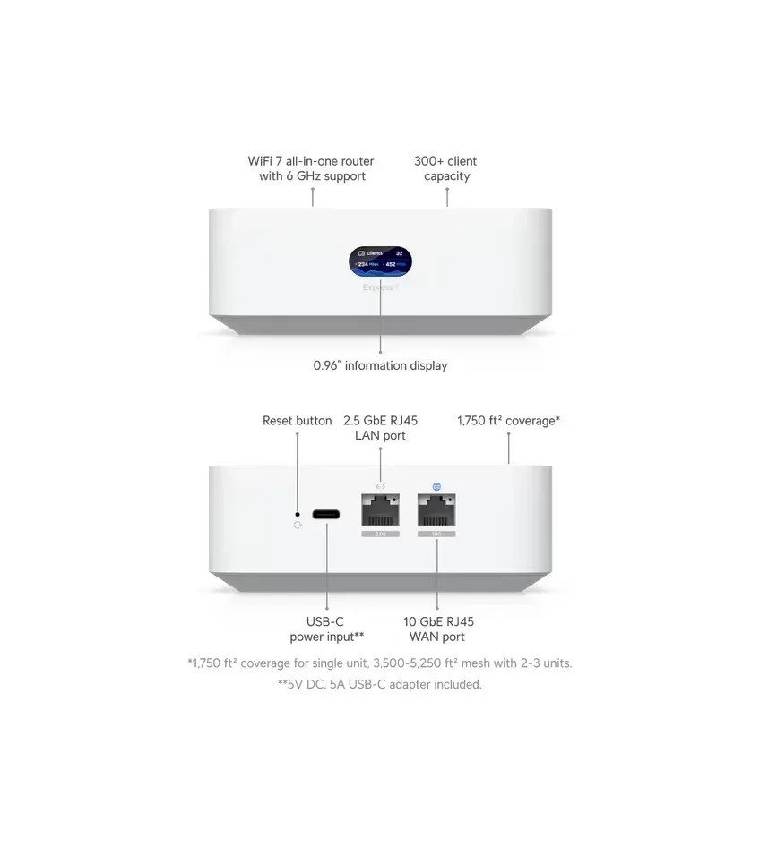 Ubiquiti UX7-2, UniFi Express 7, Whole Home WiFi (2-pack)
