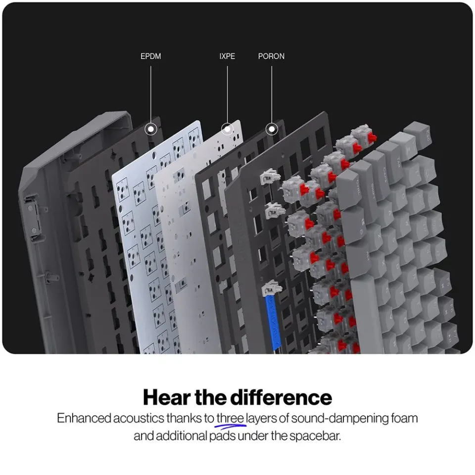 Endorfy Thock V2 75% Klávesnice, herní, drátová, mechanická, Endorfy Red, US lay