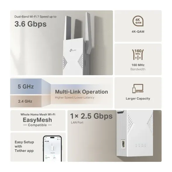 TP-Link RE235BE - BE3600 Dvoupásmový Wi-Fi 7 extender