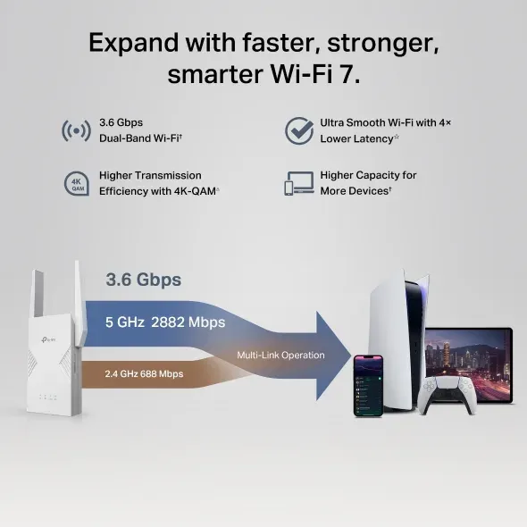 TP-Link RE235BE - BE3600 Dvoupásmový Wi-Fi 7 extender