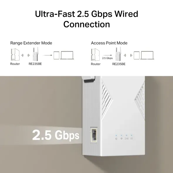 TP-Link RE235BE - BE3600 Dvoupásmový Wi-Fi 7 extender
