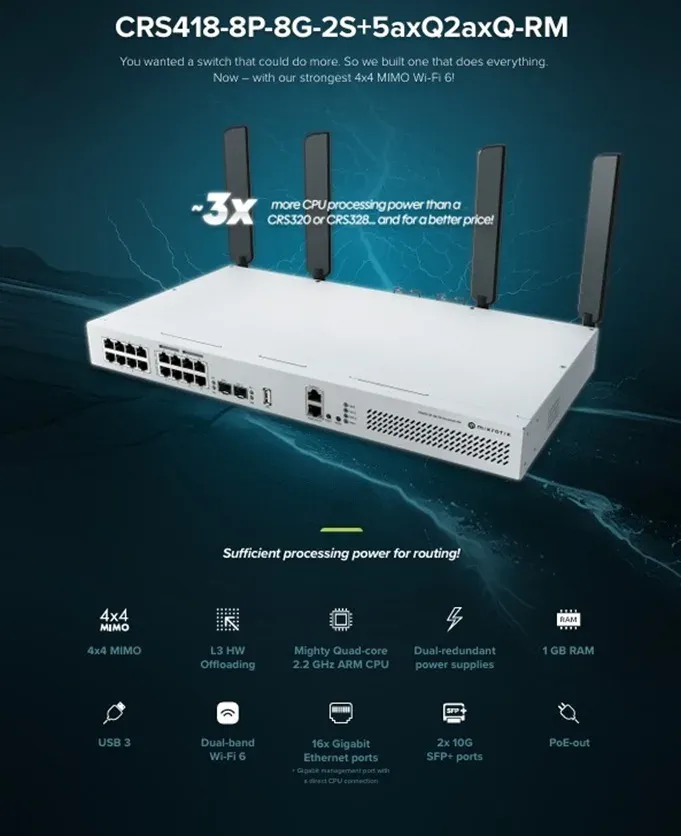 MikroTik CRS418-8P-8G-2S+5axQ2axQ-RM 4x4 MIMO WiFi6 16-portový Gigabit Cloud Router Switch