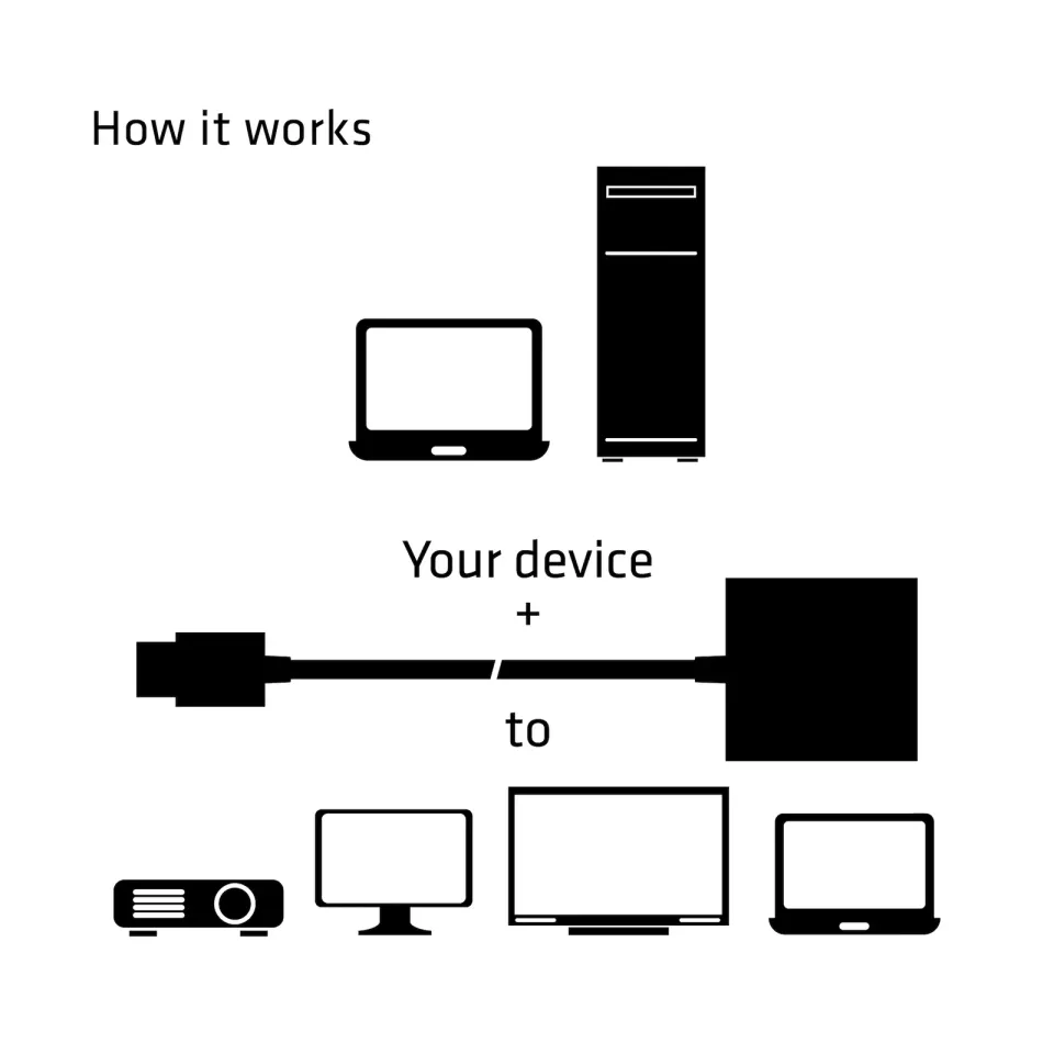 Club3D Adaptér HDMI 1.4 na VGA (M/F), Active with audio