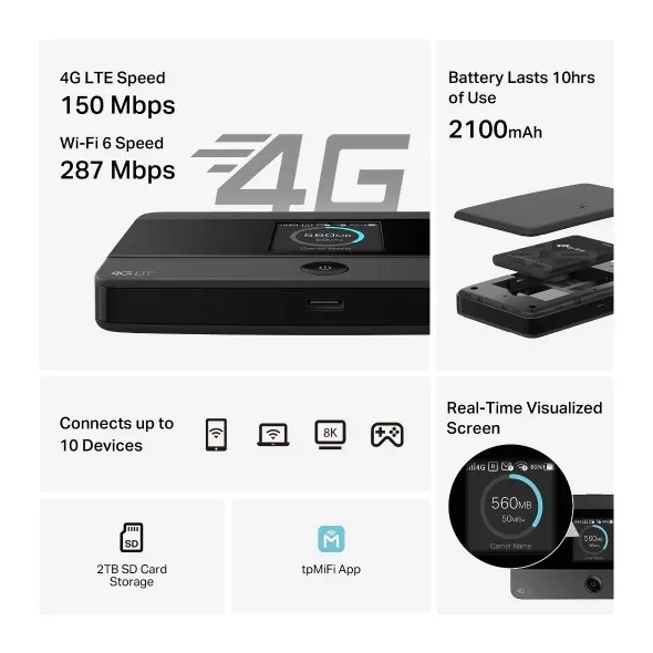 TP-Link M7352 4G LTE Mobilní Wi-Fi