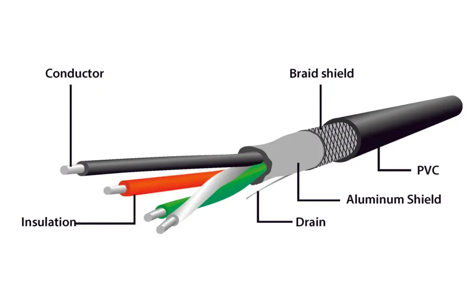 GEMBIRD CABLEXPERT Kabel USB 2.0 aktivní prodlužka, 10m, černá