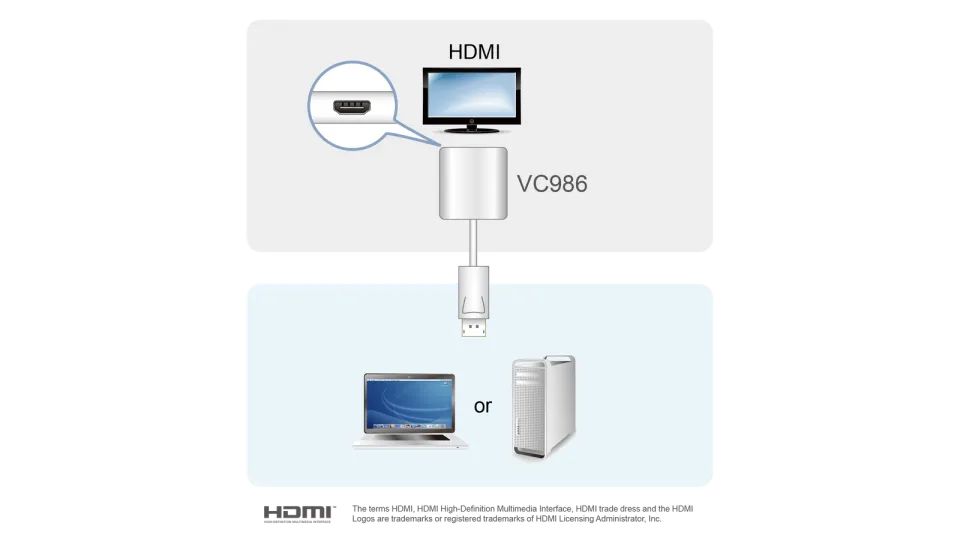 ATEN DisplayPort to 4K HDMI Active Adapter