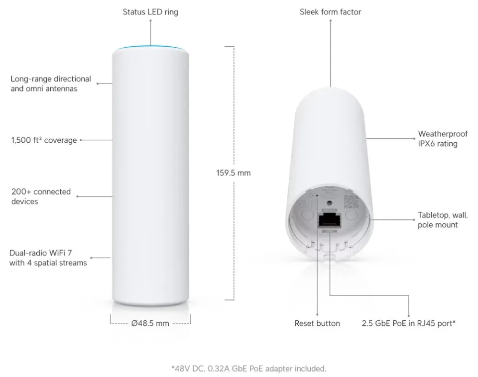 UBIQUITI UniFi AP U7-Mesh UniFi meshový Wi-Fi 7 systém