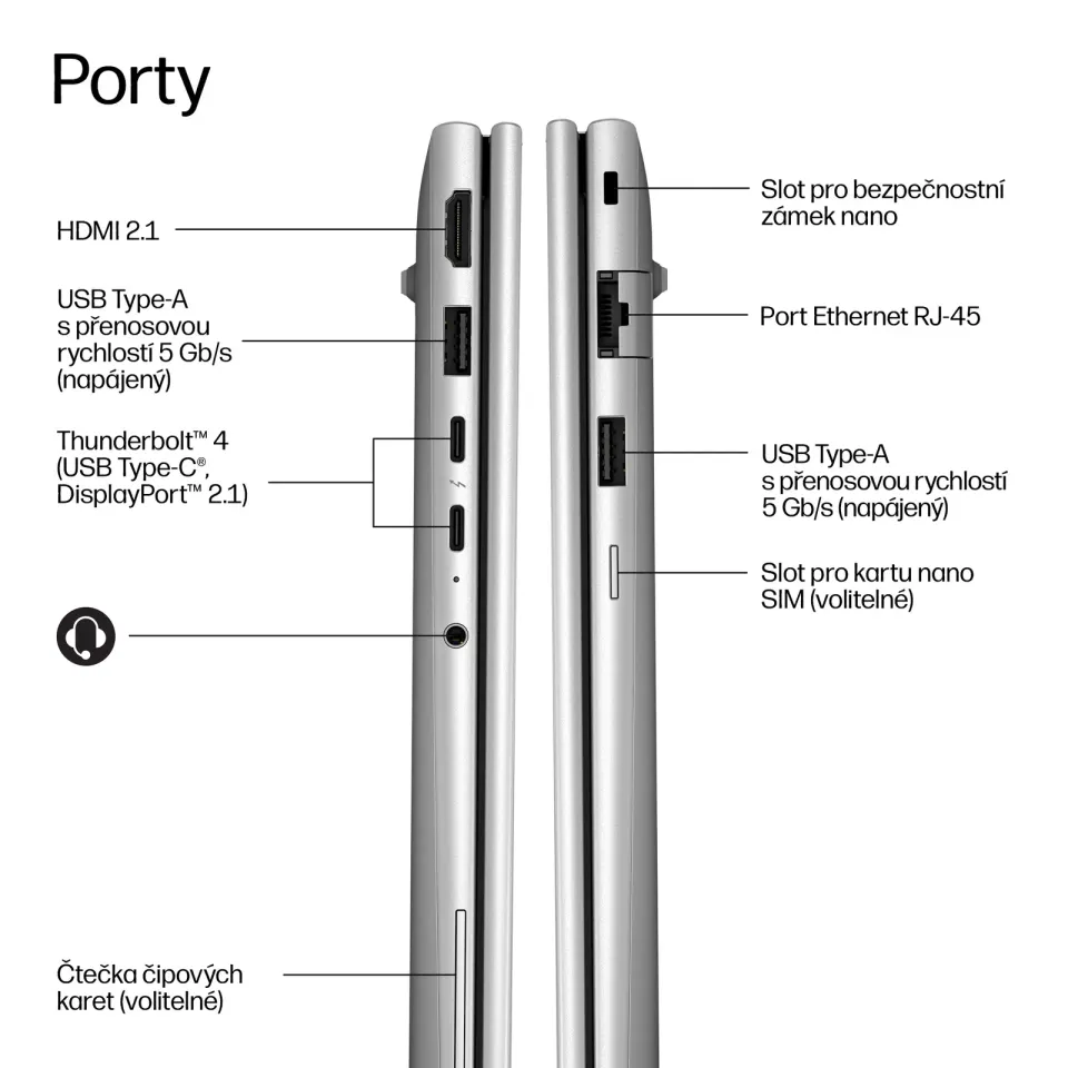 HP NTB EliteBook 6 G2a 14" R7 250 WUXGA 300FHD,16GB,512GB,WiFi7,BT,FpS,bckl kbd,bez adapteru, Win11Pro, 3y onsite