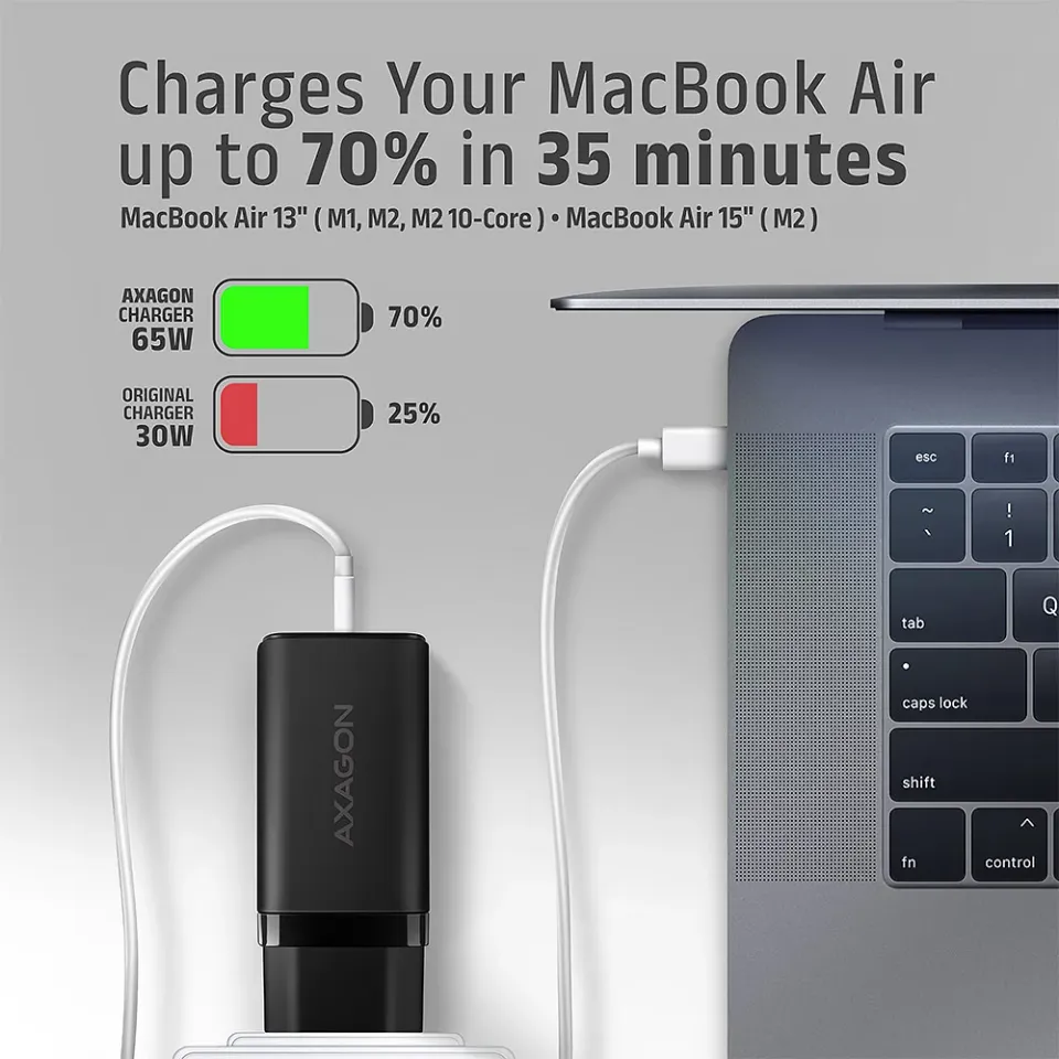 AXAGON ACU-DPQ65, GaN nabíječka do sítě 65W, 3x port (USB-A + dual USB-C), PD3.0