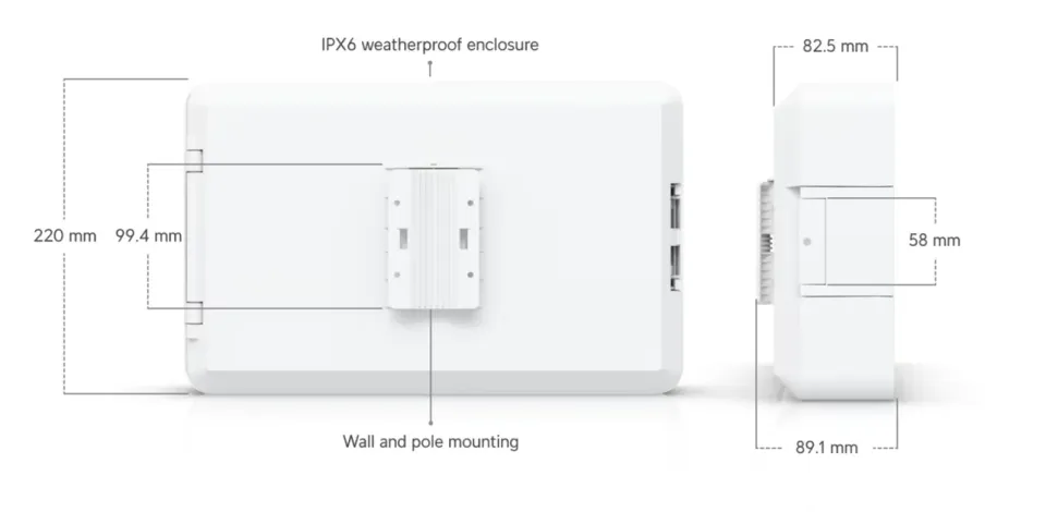 Ubiqutii UACC-Flex-Utility-Pro, Flex Utility Pro