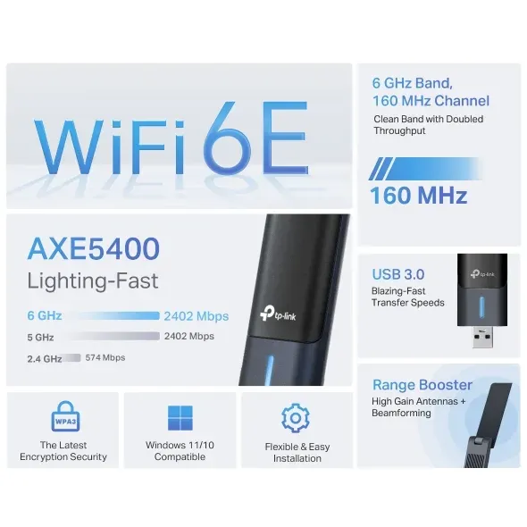 TP-Link Archer TBE400UH - Bezdrátový USB adaptér Wi-Fi 6E AXE5400 s vysokým zisk