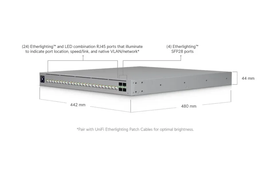 Ubiquiti ECS-24S-PoE - Enterprise Campus 24S PoE