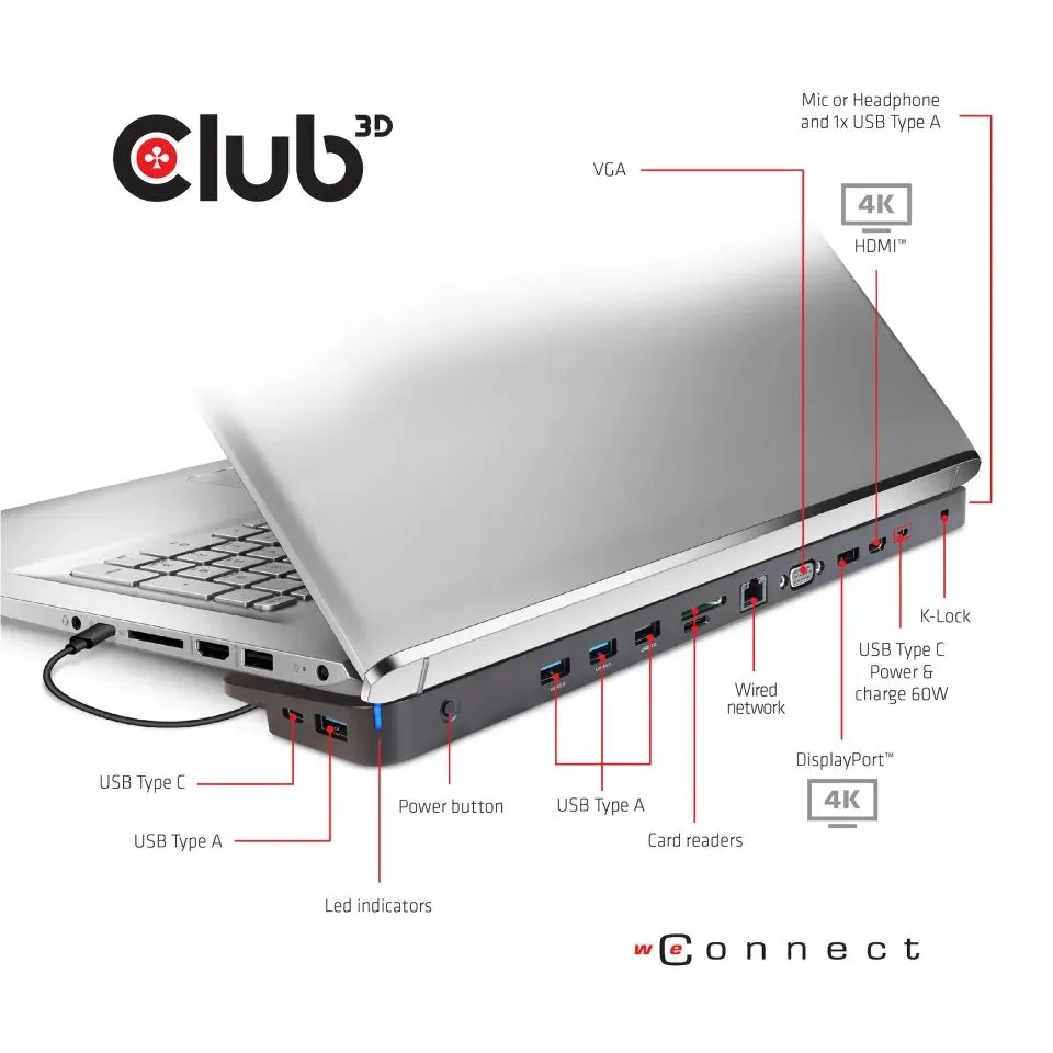 Club3D Dokovací stanice USB-C 14v1, 1xDP, 1xHDMI, 1xVGA, 2xUSB-C, 5xUSB, čtečka SD karet, černá