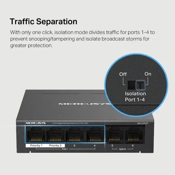 Mercusys MS106PG 6portový stolní switch 100/1000 Mb/s se 4 porty PoE+