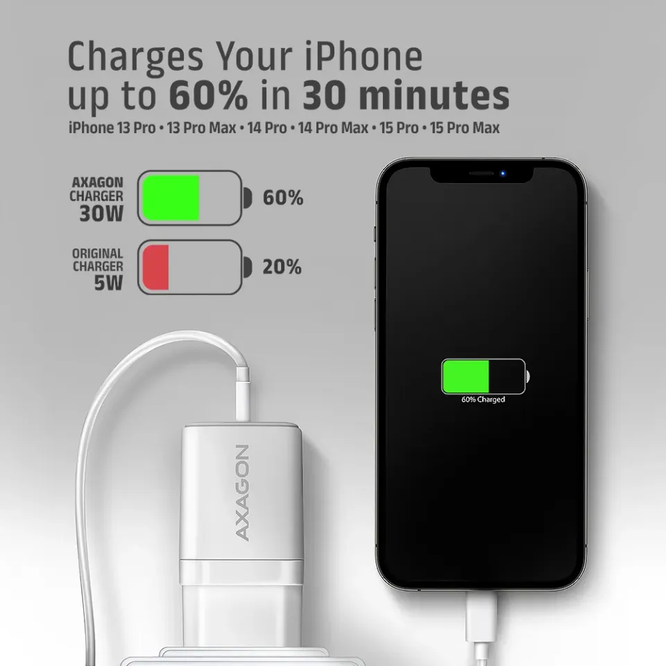 AXAGON ACU-PD30W, Sil nabíječka do sítě 30W, 1x port USB-C, PD3.0/PPS/QC4+/SFC/A