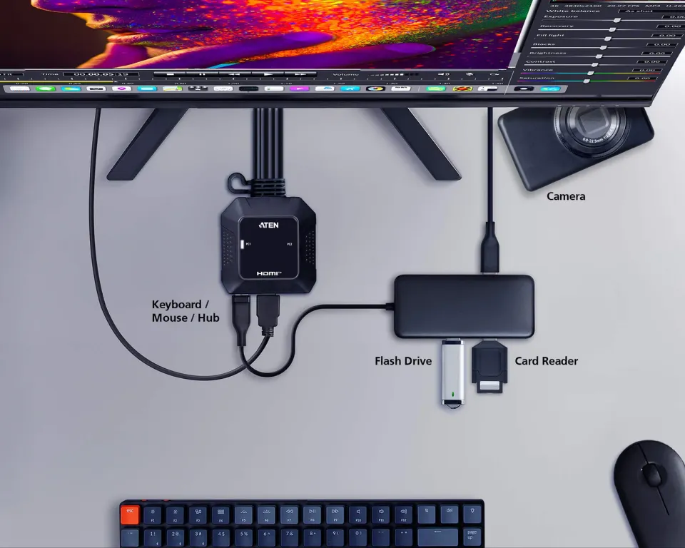 ATEN 2-Port USB 4K HDMI Cable KVM Switch with Remote Port Selector