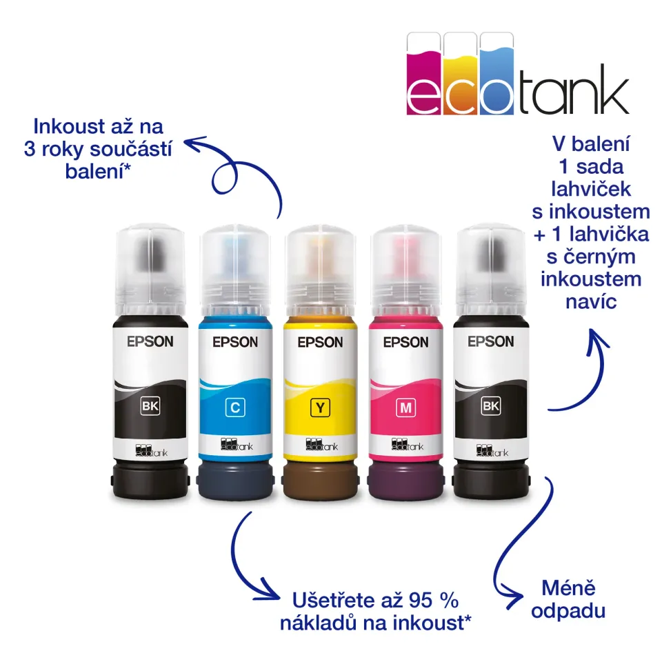 EPSON EcoTank ITS L5590 - A4/33ppm/4ink/ADF/Wi-Fi//LAN/CISS/