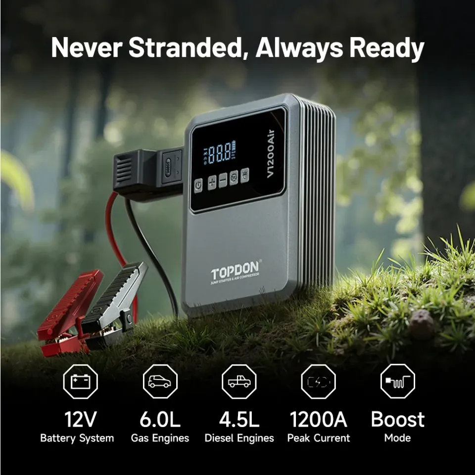 TOPDON Car Jump Starter JumpSurge V1200air