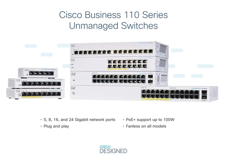 Cisco CBS110 Unmanaged 16-port GE, Partial PoE - REFRESH