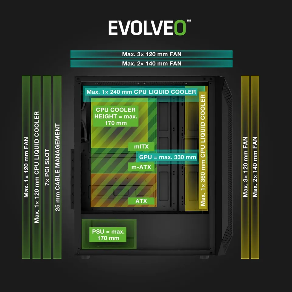 EVOLVEO Xenon, skříň ATX, 4x ARGB ventilátor 120mm, přední panel airflow mesh, č