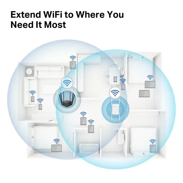 MERCUSYS ME50G - AC1900 Wi-Fi opakovač signálu 1x GLAN