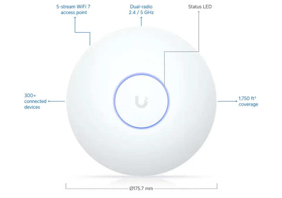 UBIQUITI UniFi AP U7-LR