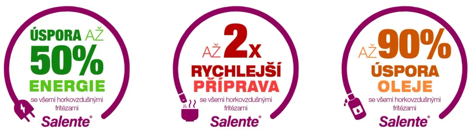 Salente HotAir, horkovzdušná fritéza 2v1, 4,3 l, černá