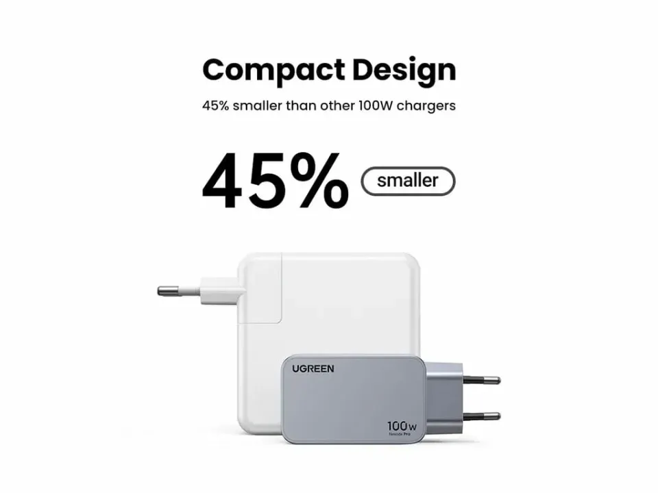 UGREEN síťová rychlonabíječka Nexode Pro 100W 3-Port, 2x USB-C, 1x USB-A, GaN, stříbrná