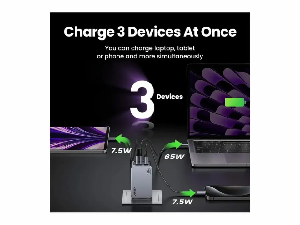 UGREEN síťová rychlonabíječka Nexode Pro 100W 3-Port, 2x USB-C, 1x USB-A, GaN, stříbrná