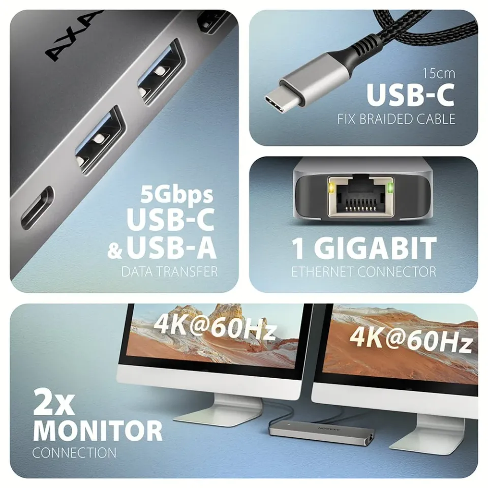 AXAGON HMC-7HX2, USB 5Gbps hub, 2x USB-A, USB-C, 2x HDMI 4k/60Hz, RJ-45 GLAN, PD