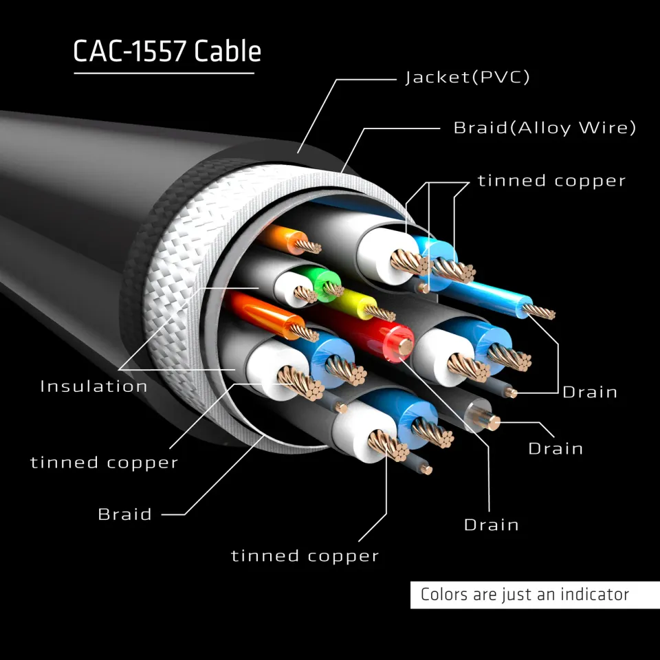 Club3D Kabel USB Typ C na DisplayPort 1.4 8K 60Hz (M/M), 1,8m