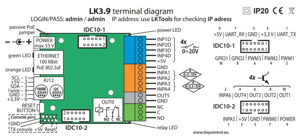 TINYCONTROL LAN ovladač s relé v3.9 (LK3.9)