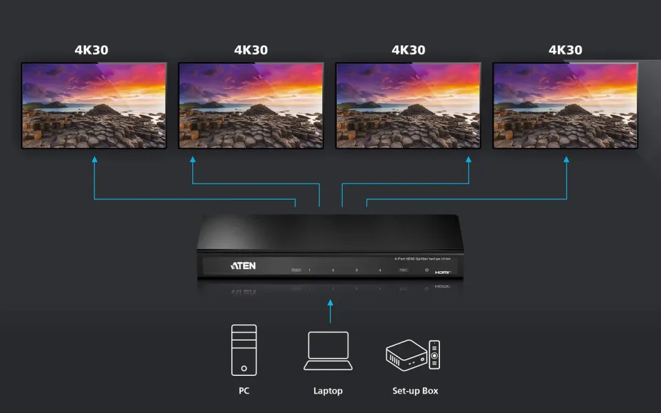 ATEN VS-184A 4-port HDMI rozbočovač 4K2K rozlišení (2160p Ultra HD)