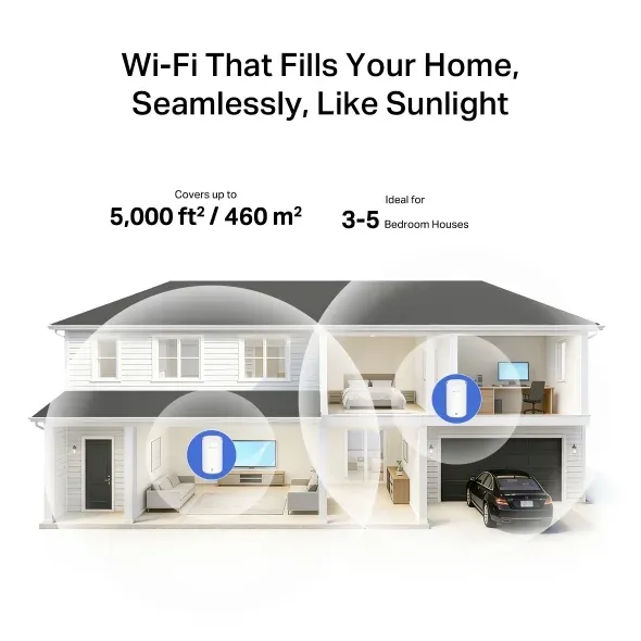 MERCUSYS Halo E27BE(2-pack) WiFi7 Mesh (BE3600,2,4GHz/5GHz,1x2,5GbELAN/WAN,2xGbELAN/WAN)