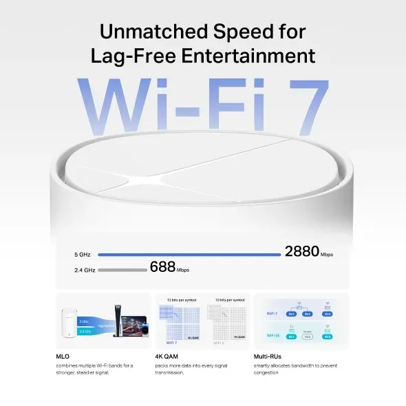 MERCUSYS Halo E27BE(2-pack) WiFi7 Mesh (BE3600,2,4GHz/5GHz,1x2,5GbELAN/WAN,2xGbELAN/WAN)