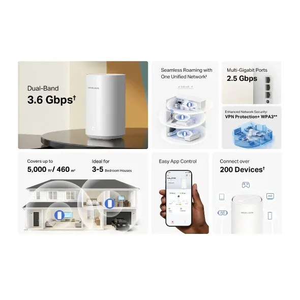 MERCUSYS Halo E27BE(2-pack) WiFi7 Mesh (BE3600,2,4GHz/5GHz,1x2,5GbELAN/WAN,2xGbELAN/WAN)