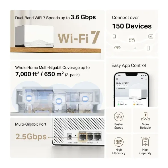 TP-Link MERCUSYS Halo H27BE(1-pack) Wi-Fi 7 mesh systém pro celou domácnost