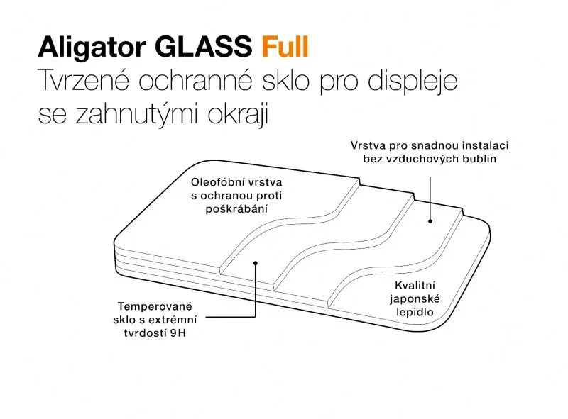 Aligator sklo GLASS FULL Xiaomi Not 14 Pro/Pro+