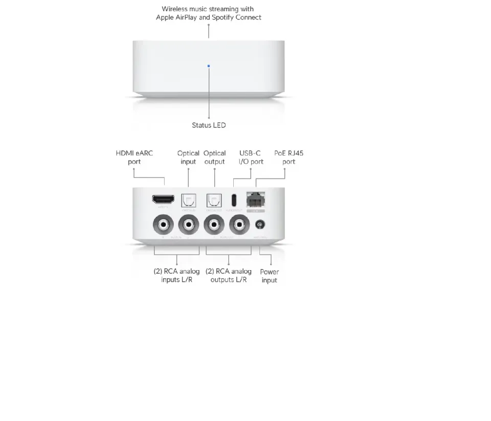 Ubiquiti UPL-Port-W UniFi Play PoE Audio Port, bílá