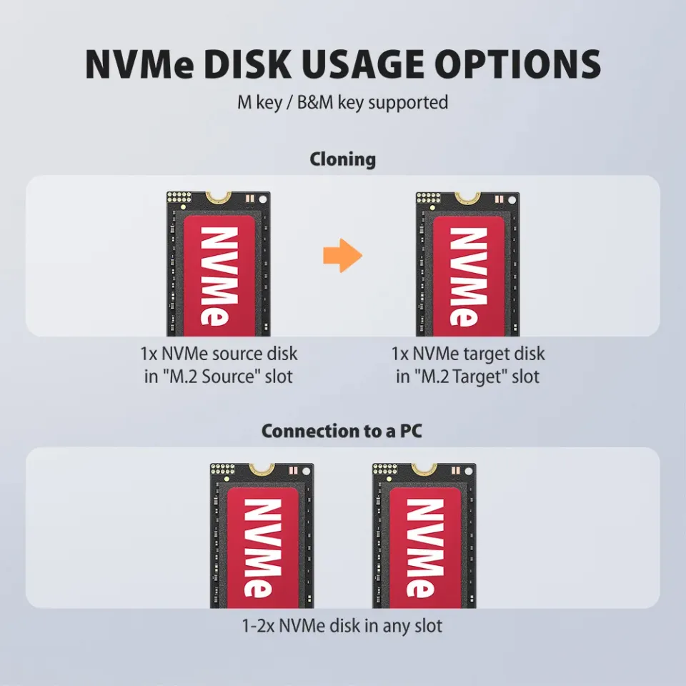 AXAGON ADSA-M2C22L, USB-C 20Gbps dokovací stanice pro 2× M.2 NVMe SSD s funkcí k