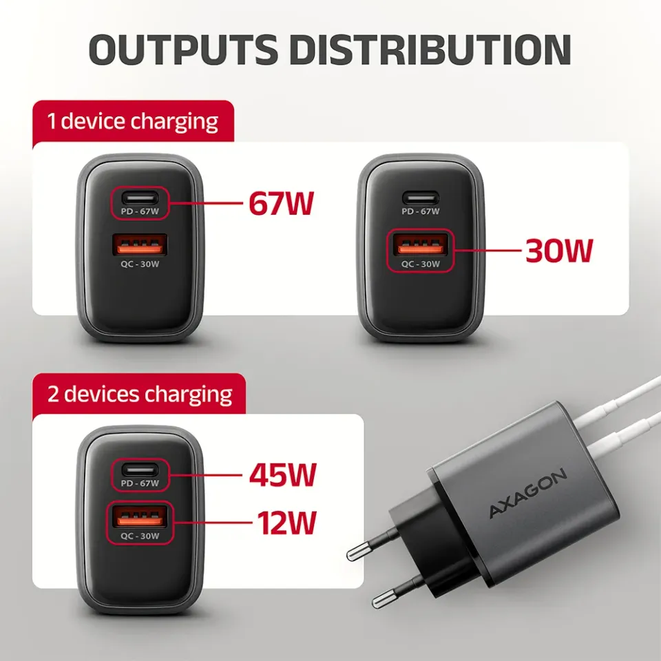 AXAGON ACU-PQ67 GaN nabíječka do sítě 67W, USB-A + USB-C, PD3.0/PPS/QC4+/SFC2.0/