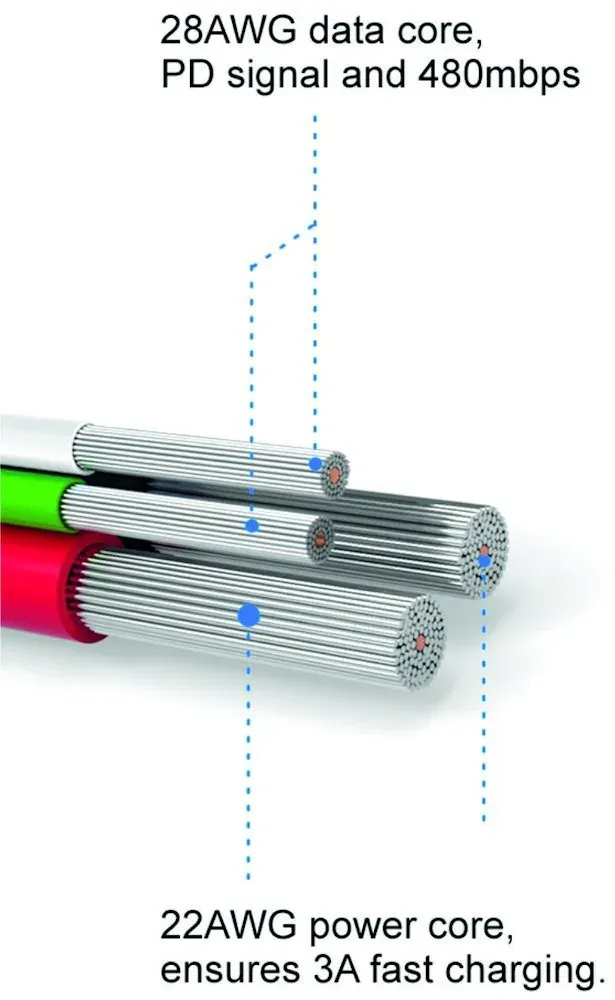 Swissten Datový Kabel Textile USB-C / USB-C 0,2m Stříbrný