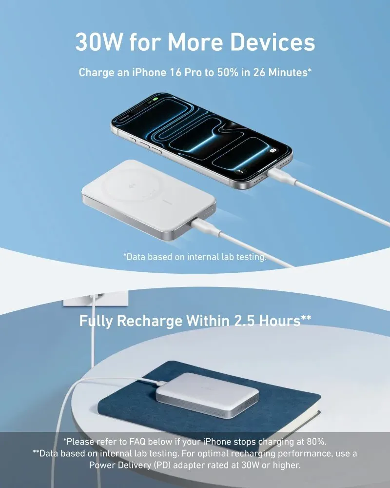 Anker MagGo Powerbanka/ 10000mAh/ 30W/ Bezdrátové nabíjení/ bílá