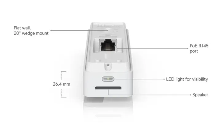 UBNT UVC-Doorbell-Lite-W