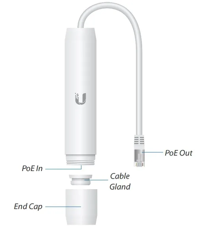 Ubiquiti INS-3AF-O-G PoE, Instant Outdoor PoE Converter, 48V 802.3af/24V pasivní PoE, venkovní