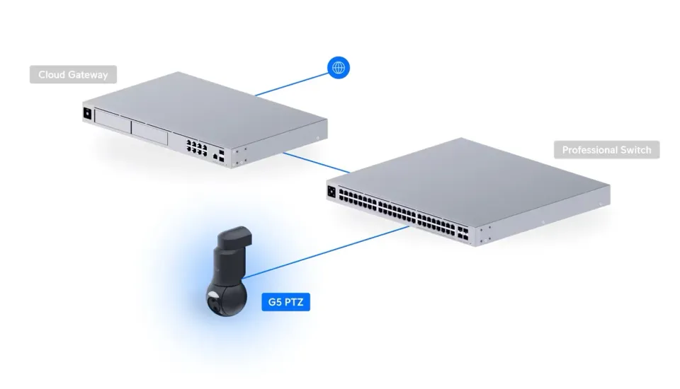 Ubiquiti UVC-G6-PTZ-B - UniFi Protect G6 PTZ, černá