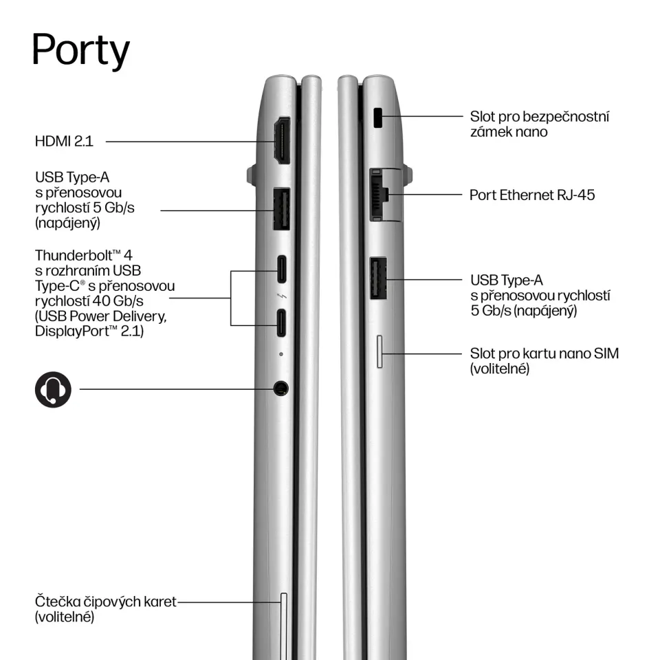 HP NTB EliteBook 6 G2a 16" R5-230 WUXGA 300FHD, 1x16GB, 512GB, WiFi7, BT, FpS,bckl kbd,bez adapteru, Win11Pro, 3y onsite