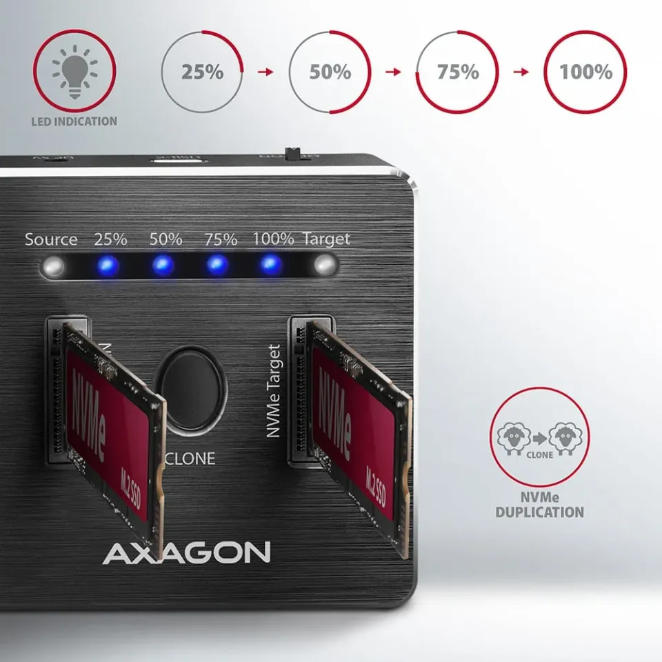 AXAGON ADSA M2C, USB-C 10Gbps dokovací stanice pro 2× M.2 NVMe SSD s funkcí klon