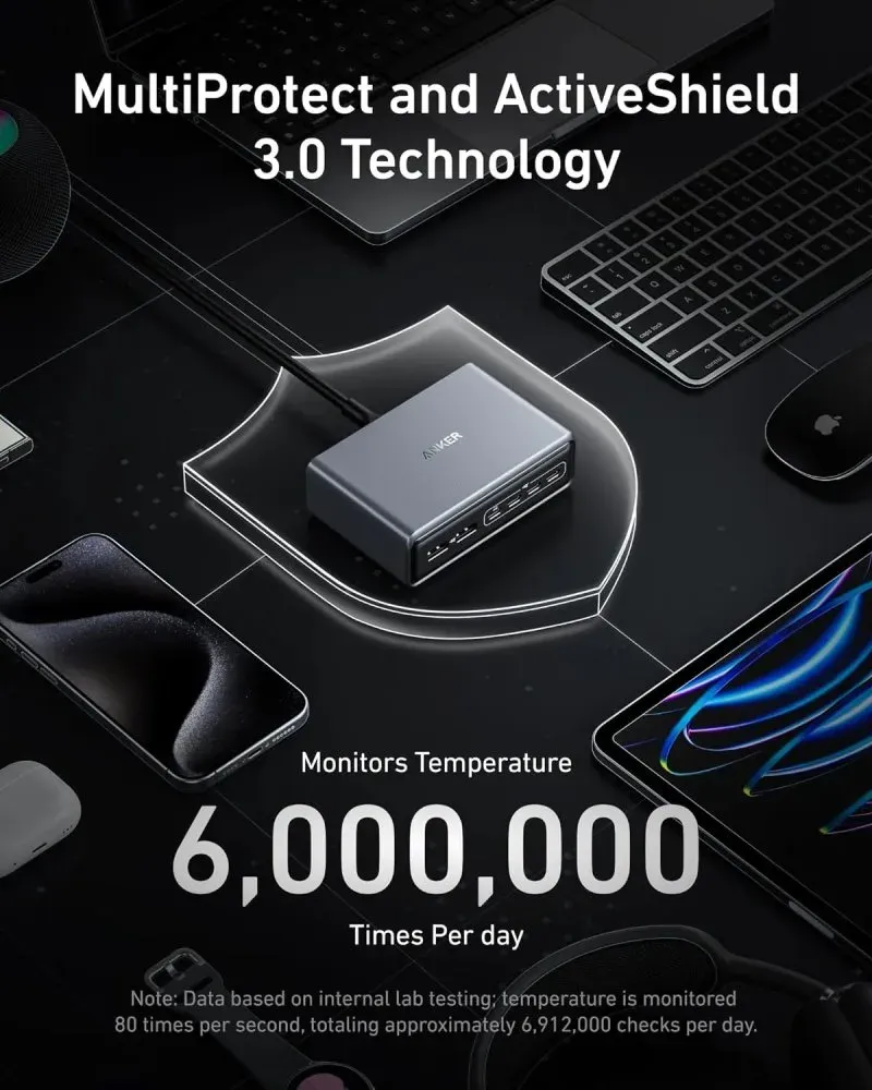 Anker Prime Nabíjecí Základna/ 200W/ 4x USB-C/ 2x USB/ GaN/ stříbrná